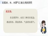 蘇教版四下科學1.3《水受熱以后》課件+同步練習+素材