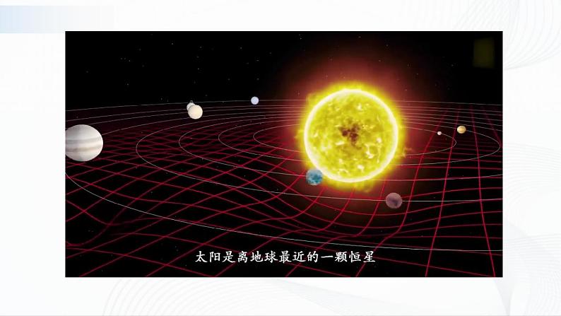 苏教版四下科学2.7《太阳》课件+同步练习+素材02