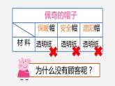 做一頂帽子PPT課件免費(fèi)下載