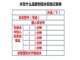 1.3水结冰了课件PPT