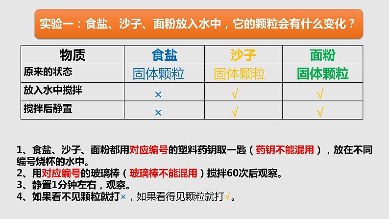 1.6水能溶解多少物质课件PPT04