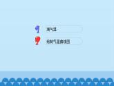 3.3测量气温课件PPT