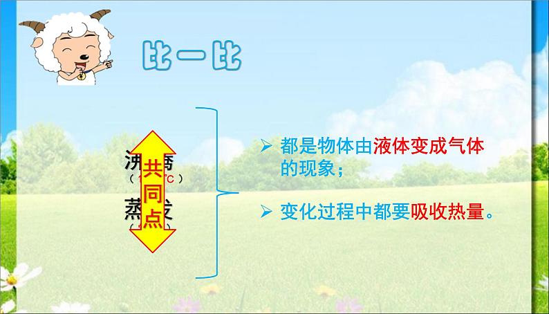 1.1水到哪里去了课件PPT第4页