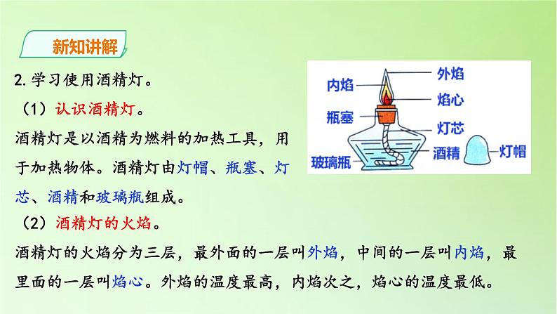 1.2水沸腾了课件PPT第6页