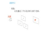 2.2光是怎样传播的课件PPT