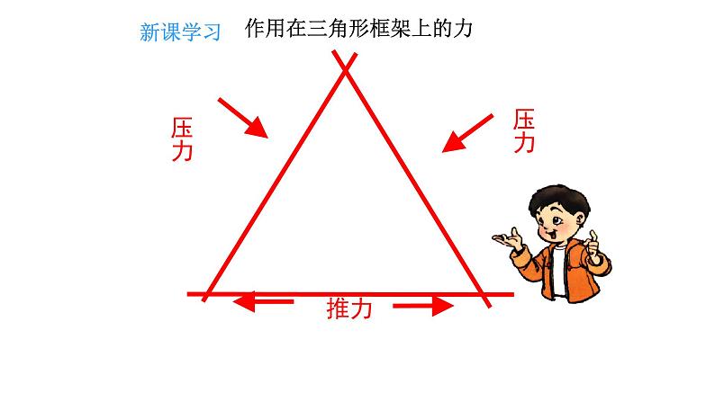 2.5做框架课件PPT08