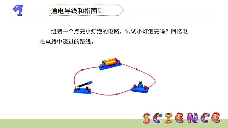 电和磁PPT课件免费下载03