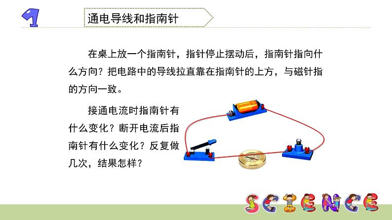 电和磁PPT课件免费下载04