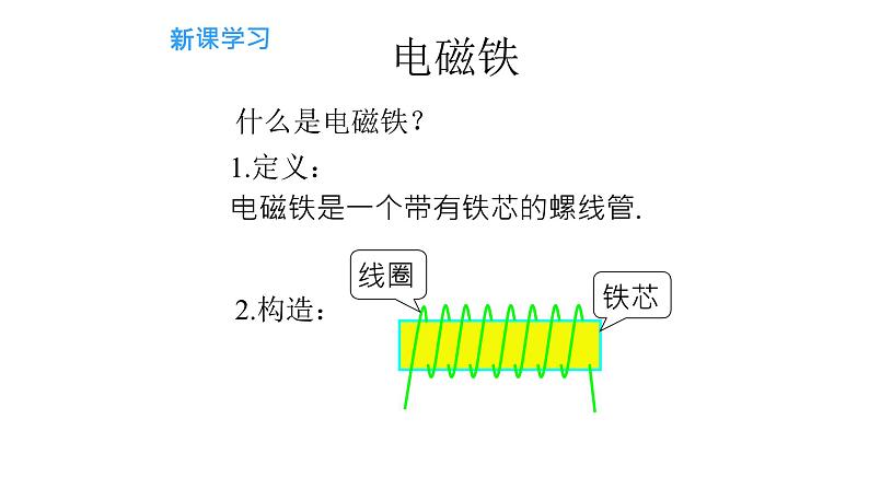 3.2电磁铁课件PPT第6页