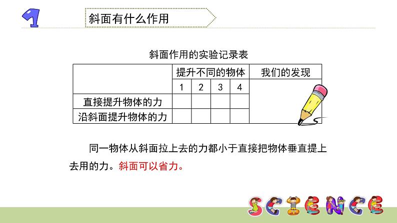 斜面的作用PPT课件免费下载06