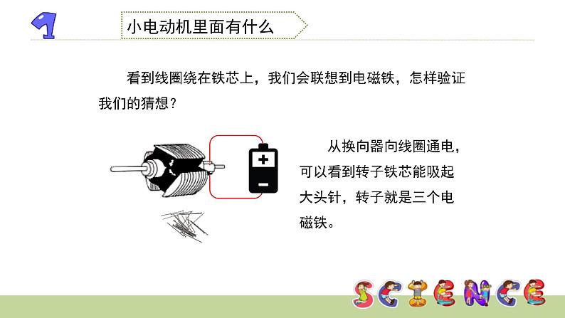 神奇的小电动机PPT课件免费下载05