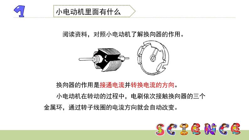 神奇的小电动机PPT课件免费下载06