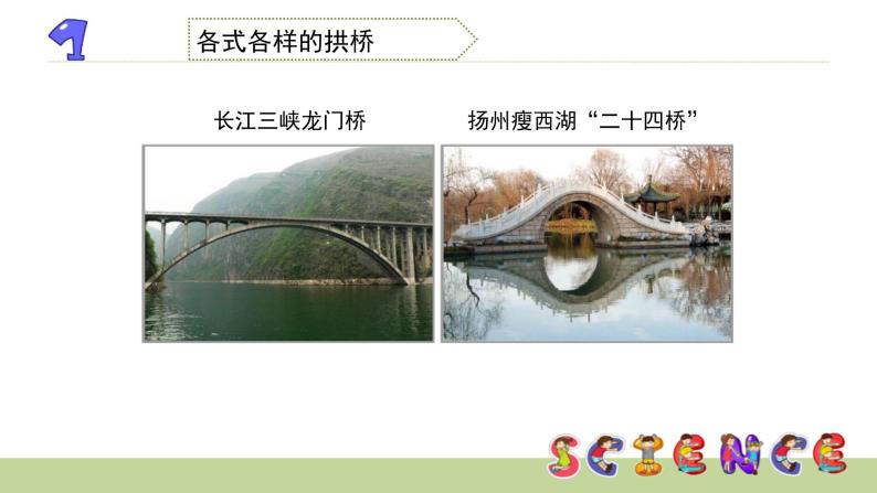 教科版六年级上册7、桥的形状和结构课前预习ppt课件-教习网|课件下载