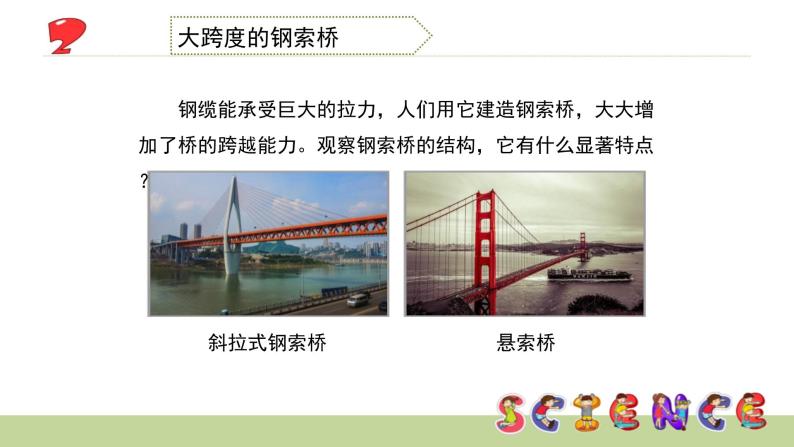 教科版六年级上册7、桥的形状和结构课前预习ppt课件-教习网|课件下载