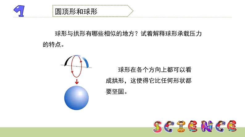 2.4找拱形课件PPT第7页