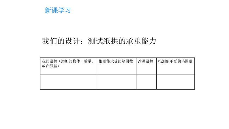 拱形的力量PPT课件免费下载05