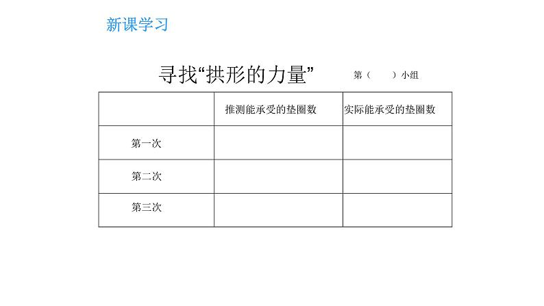 拱形的力量PPT课件免费下载07