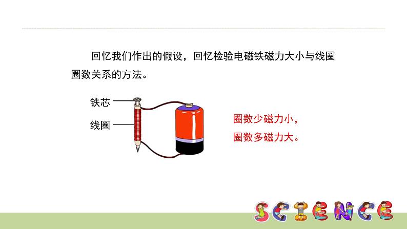 3.3电磁铁的磁力（二）课件PPT第2页