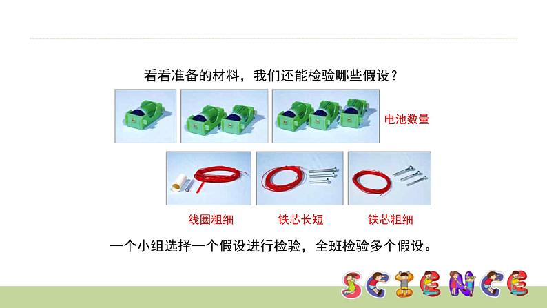 3.3电磁铁的磁力（二）课件PPT第3页