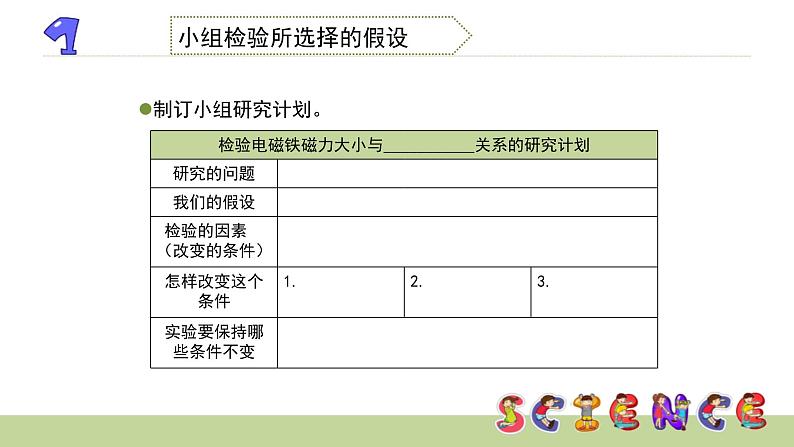 3.3电磁铁的磁力（二）课件PPT第6页