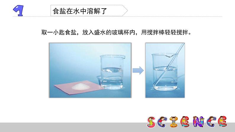 2.1水能溶解一些物质课件PPT第4页