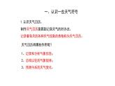 1.6云的觀測(cè)課件PPT