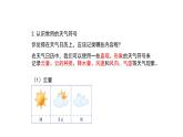 1.6云的觀測(cè)課件PPT