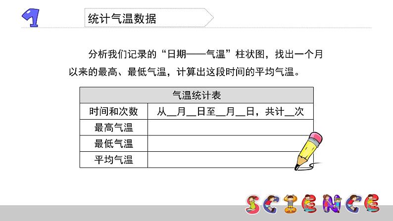 1.7总结我们的天气观察课件PPT04