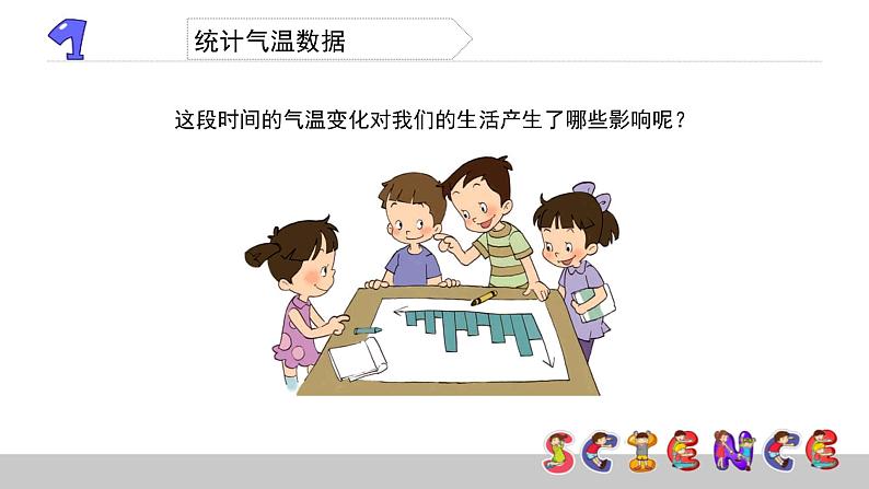 1.7总结我们的天气观察课件PPT05