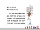 1.2天氣日歷課件PPT