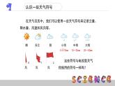 1.2天氣日歷課件PPT