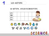 1.2天氣日歷課件PPT