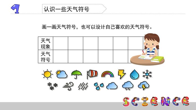 1.2天气日历课件PPT第4页