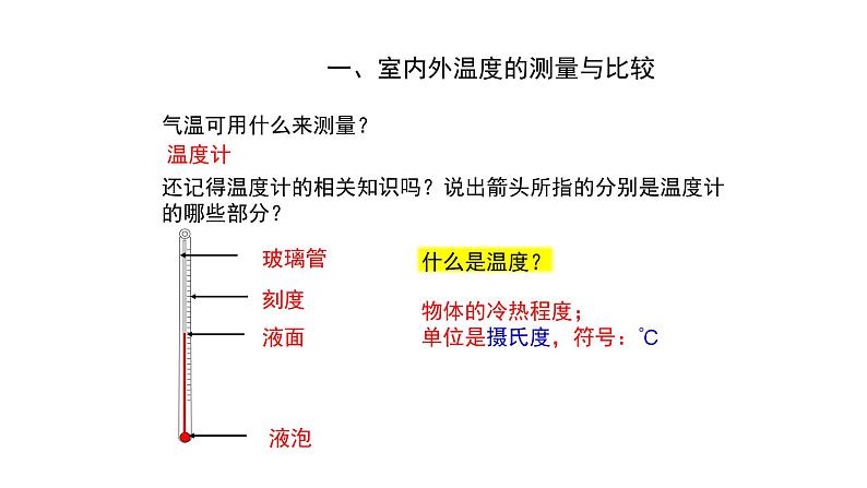 1.3温度与气温课件PPT03