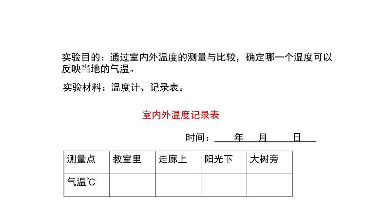 1.3温度与气温课件PPT06