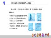 2.3液體之間的溶解現(xiàn)象課件PPT