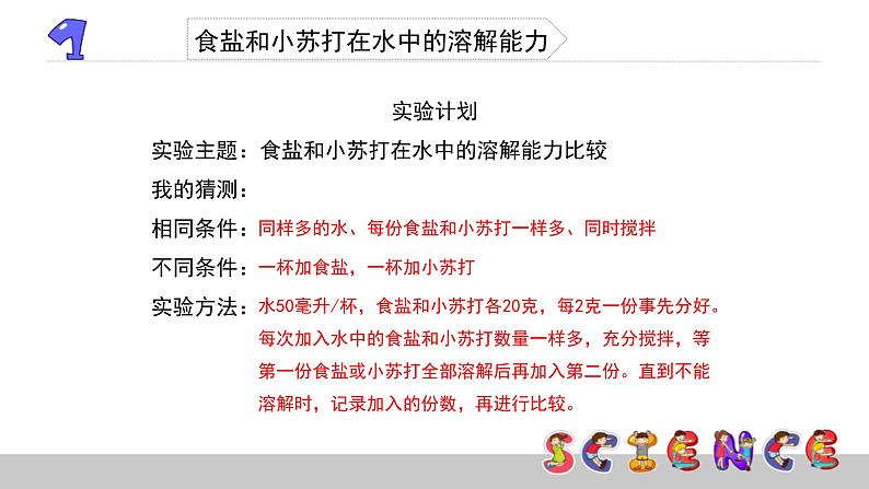 2.4不同物质在水中的溶解能力课件PPT第5页