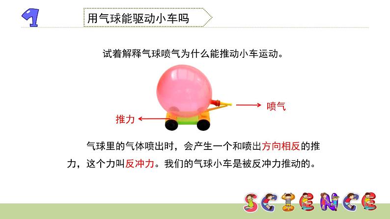 4.3像火箭那样驱动小车课件PPT05