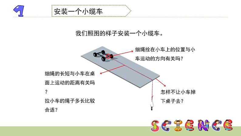 4.1我们的小缆车课件PPT06