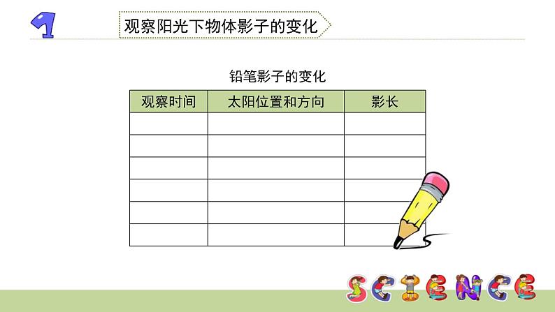 2.3阳光下的影子课件PPT第6页