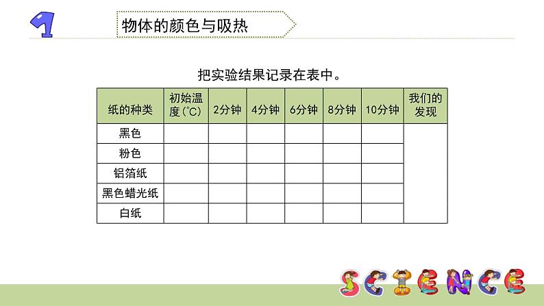 2.6怎样得到更多的光和热课件PPT第7页