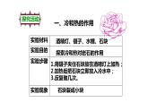 3.3岩石会改变模样吗课件PPT