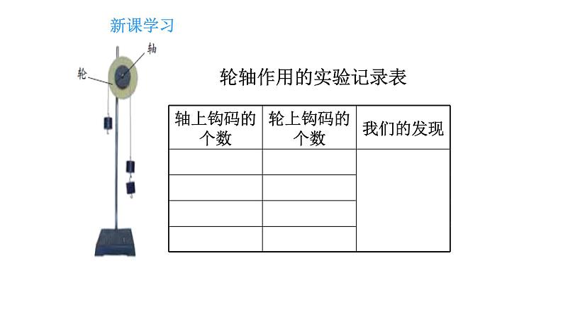 1.3轮轴的秘密课件PPT第8页