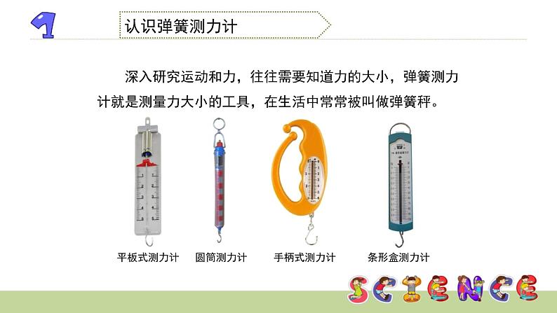 4.4测量力的大小课件PPT03