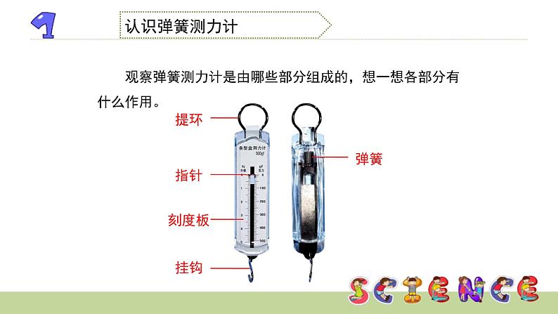 4.4测量力的大小课件PPT04