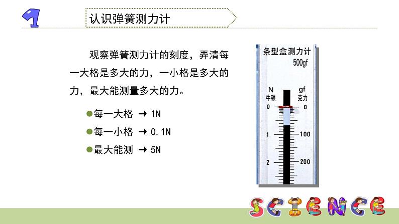 4.4测量力的大小课件PPT07