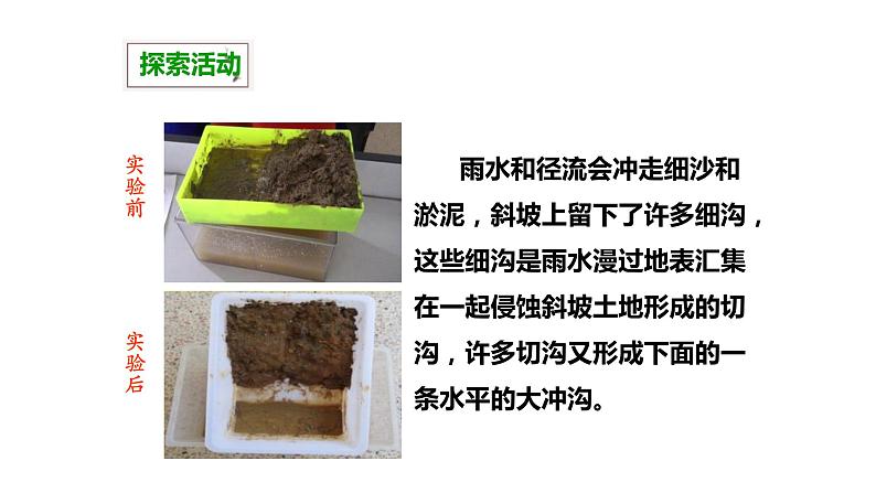 3.5雨水对土地的侵蚀课件PPT第7页