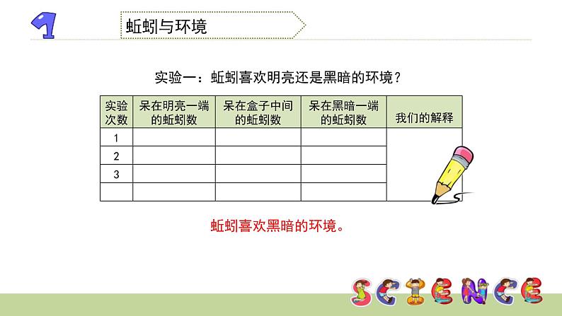 1.3蚯蚓的选择课件PPT第7页