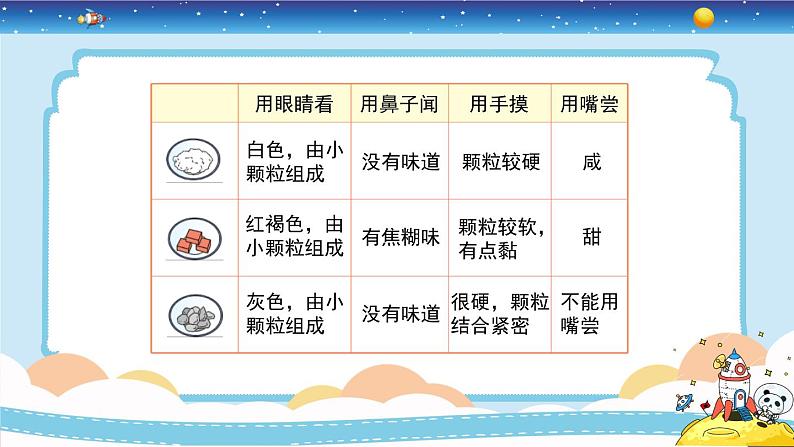 1.6《它们去哪里了》教学PPT第8页