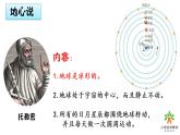 2.3教科版六上《地球的运动》单元第3课《人类认识地球运动的历史》课件